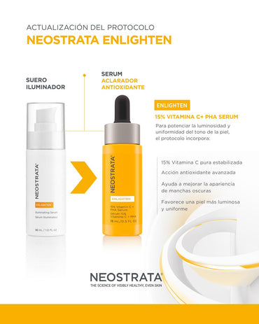 SERUM VITAMINA C 15% PHA 15ML NEOSTRATA